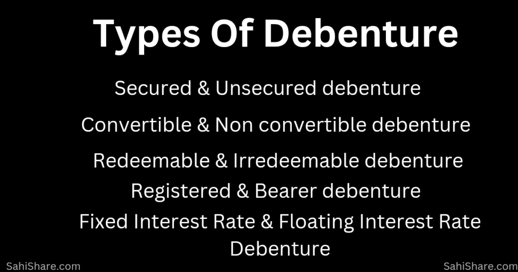 Types of Debentures In Hindi | डिबेंचर के प्रकार